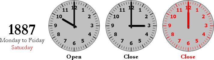analog clocks showing the Open and Close times for the NYSE in 1887