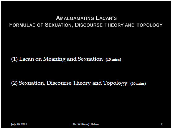slide giving outline of talk (1) Lacan on Meaning and Sexuation (40 mins); (2) Sexuation, Discourse Theory and Topology (20 mins)