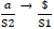 Lacan's symbols for the Analyst's Discourse, one ratio of a over S2, with arrow pointing to another ratio of $ over S1