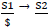 Lacan's definition of a signifer, ratio of S1 over $, with arrow pointing to another ratio of S2 over nothing