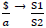 Lacan's symbols for the Hysteric's Discourse, one ratio of $ over a, with arrow pointing to another ratio of S1 over S2