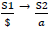 Lacan's symbols for the Master's Discourse, one ratio of S1 over $, with arrow pointing to another ratio of S2 over a