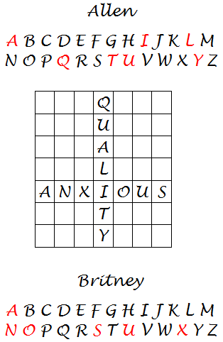 7 by 7 grid with words QUALITY and ANXIOUS; 26 letters of the alphabet listed under the names Allen and Britney