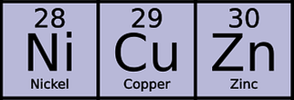 nickel, copper, zinc from periodic table